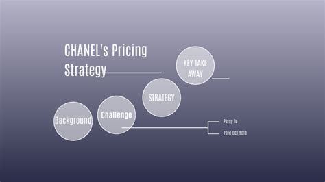 chanel price strategy